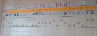 л шл